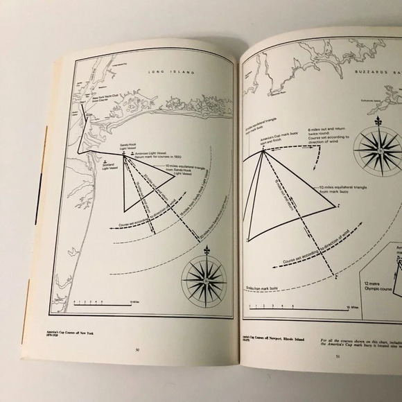 1971 A Hundred Years of the Americas  Cup F W Lipscomb John Gardner - Picture 15 of 16